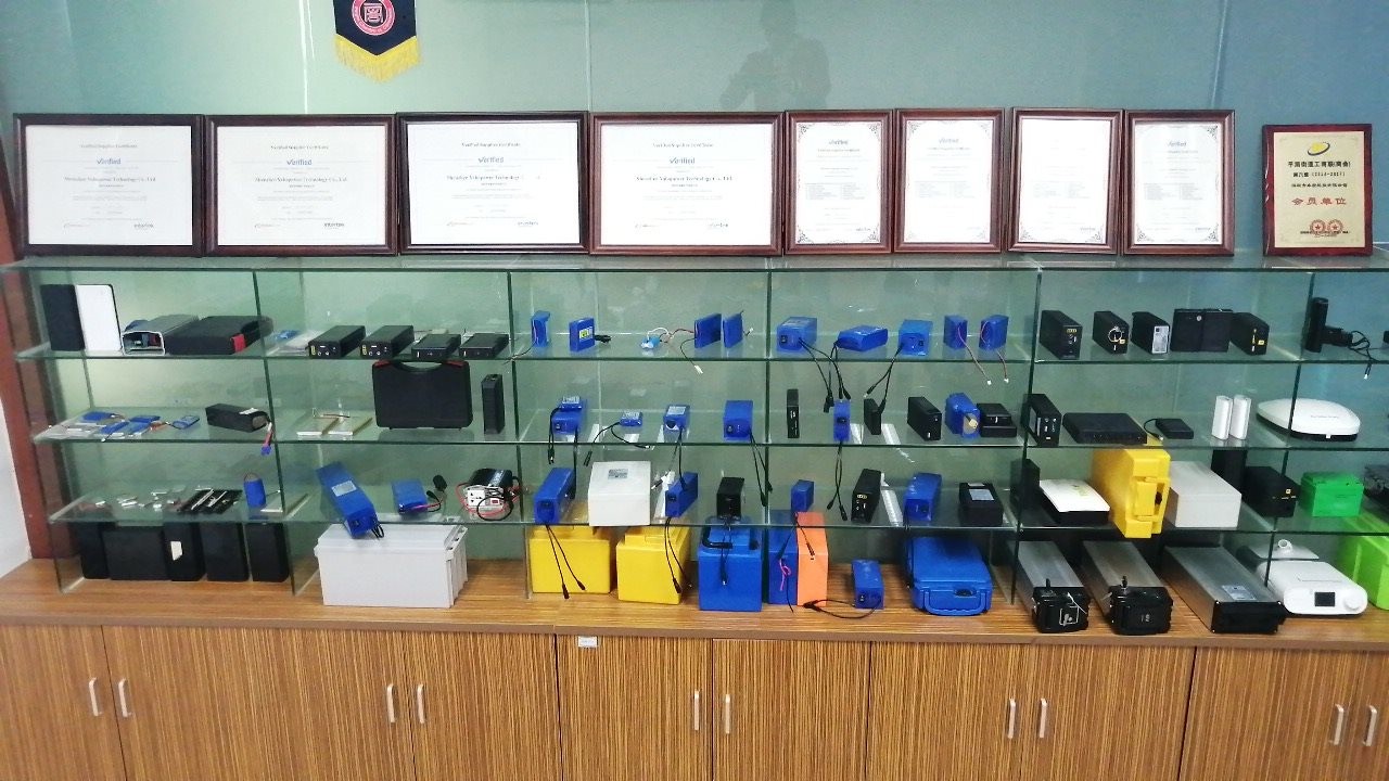 CHINA Shenzhen YaBo Power Technology Co., Ltd. Bedrijfsprofiel