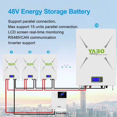 Zonne Lifepo4 Batterij Powerwall 5kwh 10kwh Draagbaar Vervoer 48v 200ah