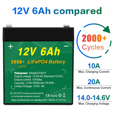 motorfiets 12.8v 12v 6ah Lifepo4 Battery Pack Fabrikanten Zonne-alarmsysteem