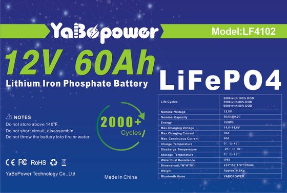 72v 60ah Lifepo4-accu 12V 48V 60V 60ah 80ah EV-opslagsysteem voor auto's