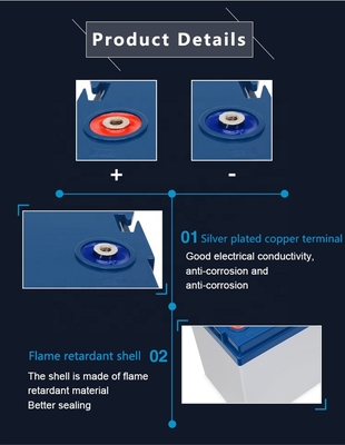 Zonne-energieopslagsystemen Deep Cycle Lithium Ionenbatterij 72v 48v 12v 20ah 90ah 100ah Lifepo4