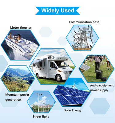 12V 24V 36V 48V 100Ah 200Ah 300Ah Lifepo4 Marine Battery voor Rv Solar
