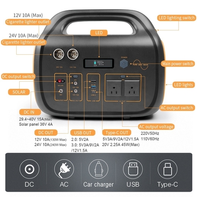 Lithium-ionen Solar Generator Power Bank 720.72Wh AC 220V 110V 600W draagbare zonne-energiecentrale