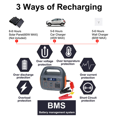 Draagbare energieopslaguitgang 110V AC lithium-ionbatterij 300W hernieuwbare energiecentrale voor thuisgebruik