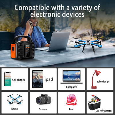 Draagbare Lithium Solar Generator Station Voor Camping Voeding 150Wh
