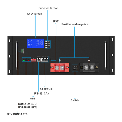 de Batterij 48V 100Ah van 57.6V Lifepo4 UPS voor Telecommunicatie/Mededelingen