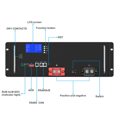Navulbaar LiFePO4-de Batterijpak van Lithiumion battery cells 48V 100Ah LiFePO4