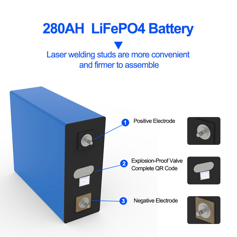 Superverkoop 3.2V 280Ah Lifepo4 Batterijcel 4000 Cycles klasse A Revolutionair3.2V 280Ah